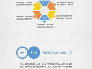 商业计划与营销策划PPT模板 助力企业精准营销与高效呈现